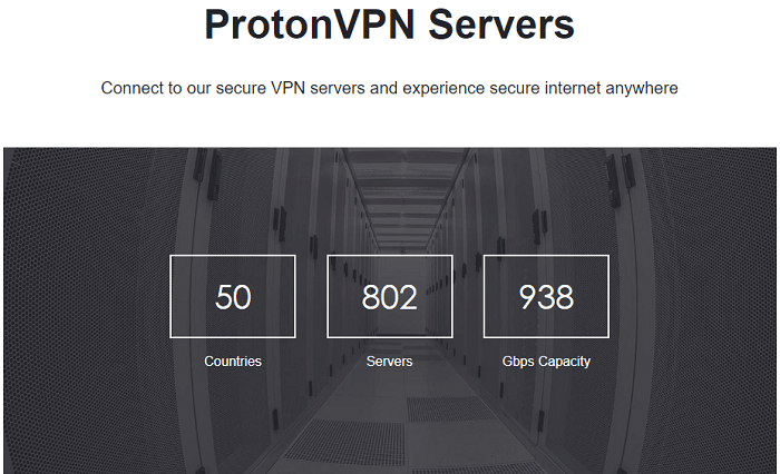 protonvpn server list